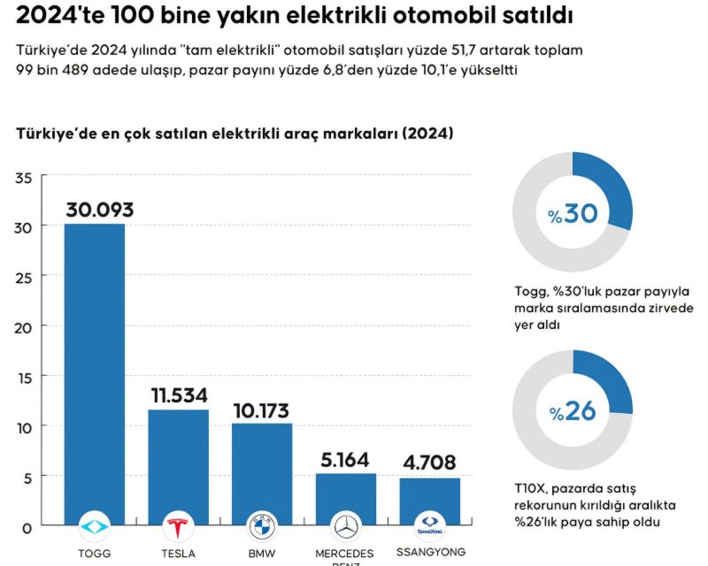 Yavuz Altun